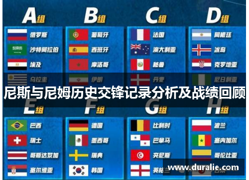 尼斯与尼姆历史交锋记录分析及战绩回顾