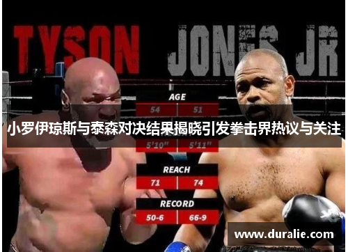 小罗伊琼斯与泰森对决结果揭晓引发拳击界热议与关注