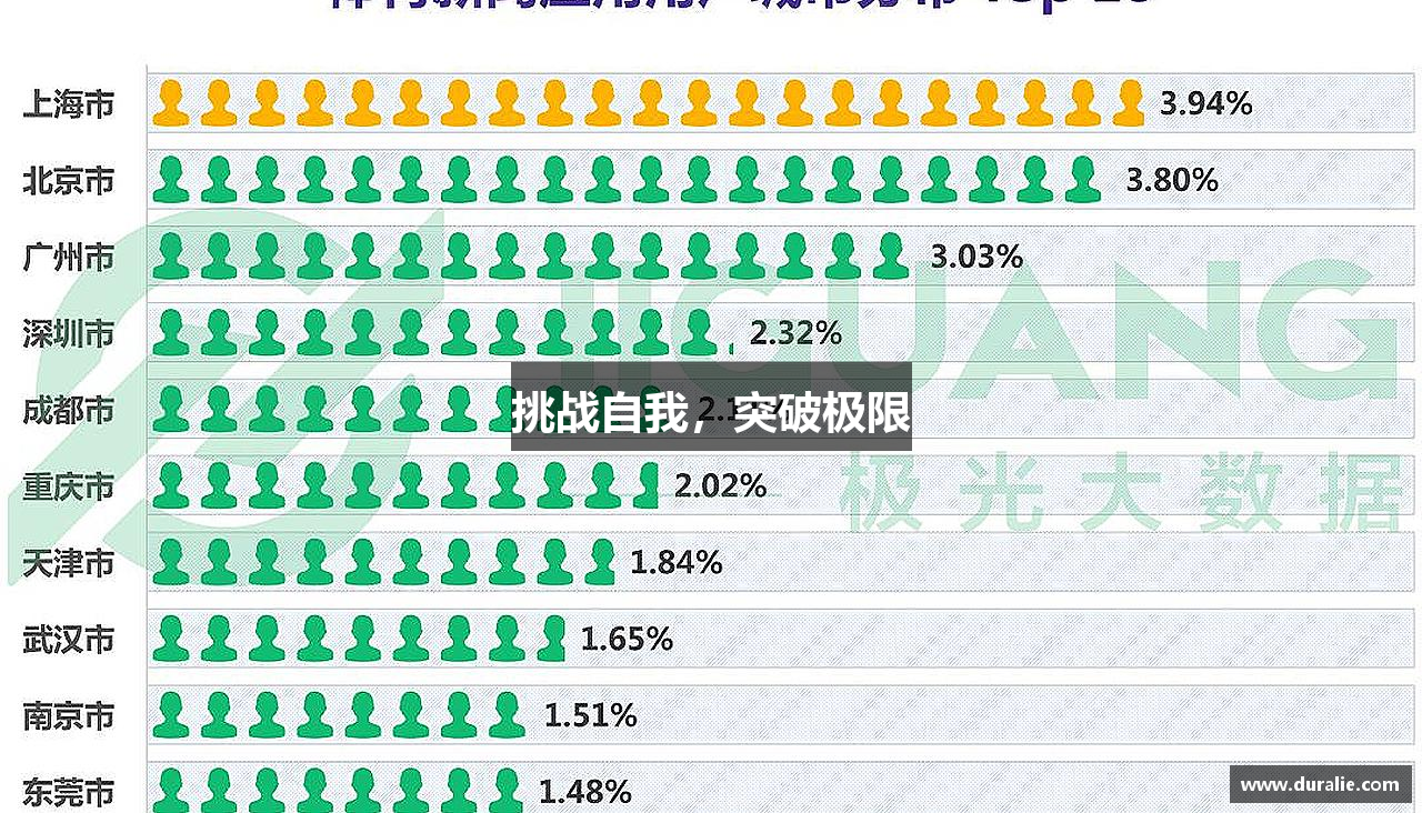 新利体育官方网站挑战自我，突破极限